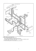 Preview for 27 page of Panasonic HDC-HS100E Service Manual