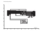 Preview for 55 page of Panasonic HDC-HS100E Service Manual