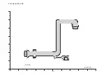 Preview for 76 page of Panasonic HDC-HS100E Service Manual