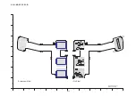 Preview for 77 page of Panasonic HDC-HS100E Service Manual