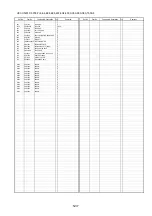 Preview for 86 page of Panasonic HDC-HS100E Service Manual