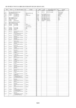 Preview for 87 page of Panasonic HDC-HS100E Service Manual