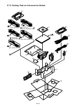 Preview for 92 page of Panasonic HDC-HS100E Service Manual