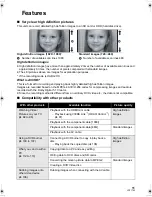 Preview for 11 page of Panasonic HDC-HS100P Operating Instructions Manual