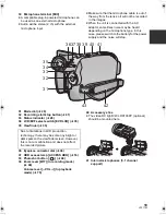 Preview for 19 page of Panasonic HDC-HS100P Operating Instructions Manual