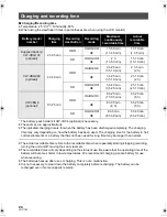 Preview for 24 page of Panasonic HDC-HS100P Operating Instructions Manual