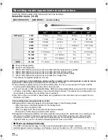 Preview for 44 page of Panasonic HDC-HS100P Operating Instructions Manual