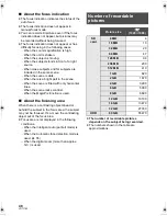 Preview for 48 page of Panasonic HDC-HS100P Operating Instructions Manual