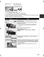 Preview for 53 page of Panasonic HDC-HS100P Operating Instructions Manual