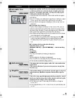 Preview for 55 page of Panasonic HDC-HS100P Operating Instructions Manual