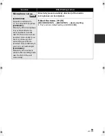 Preview for 59 page of Panasonic HDC-HS100P Operating Instructions Manual