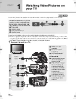 Preview for 92 page of Panasonic HDC-HS100P Operating Instructions Manual