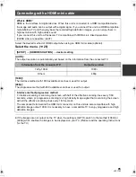 Preview for 95 page of Panasonic HDC-HS100P Operating Instructions Manual