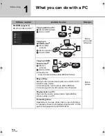 Preview for 112 page of Panasonic HDC-HS100P Operating Instructions Manual