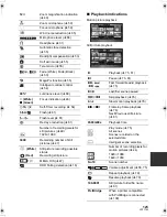 Preview for 125 page of Panasonic HDC-HS100P Operating Instructions Manual