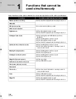 Preview for 130 page of Panasonic HDC-HS100P Operating Instructions Manual