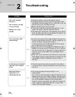 Preview for 132 page of Panasonic HDC-HS100P Operating Instructions Manual