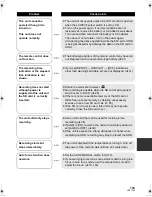 Preview for 133 page of Panasonic HDC-HS100P Operating Instructions Manual