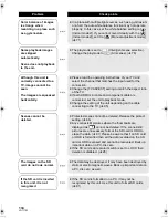 Preview for 134 page of Panasonic HDC-HS100P Operating Instructions Manual