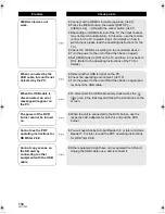 Preview for 136 page of Panasonic HDC-HS100P Operating Instructions Manual