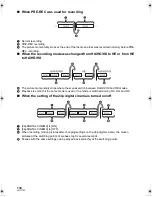 Preview for 138 page of Panasonic HDC-HS100P Operating Instructions Manual