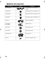 Preview for 148 page of Panasonic HDC-HS100P Operating Instructions Manual