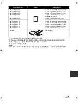 Preview for 149 page of Panasonic HDC-HS100P Operating Instructions Manual