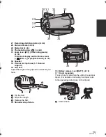 Preview for 13 page of Panasonic HDC-HS200 Operating Instructions Manual