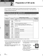 Preview for 22 page of Panasonic HDC-HS200 Operating Instructions Manual