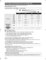 Preview for 46 page of Panasonic HDC-HS200 Operating Instructions Manual