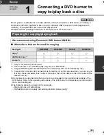 Preview for 103 page of Panasonic HDC-HS200 Operating Instructions Manual