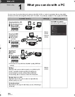 Preview for 114 page of Panasonic HDC-HS200 Operating Instructions Manual