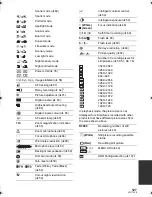 Preview for 127 page of Panasonic HDC-HS200 Operating Instructions Manual