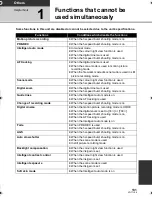 Preview for 131 page of Panasonic HDC-HS200 Operating Instructions Manual