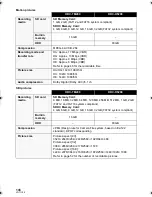 Preview for 146 page of Panasonic HDC-HS200 Operating Instructions Manual