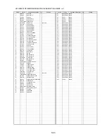 Предварительный просмотр 82 страницы Panasonic HDC-HS20P Service Manual