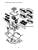 Предварительный просмотр 89 страницы Panasonic HDC-HS20P Service Manual