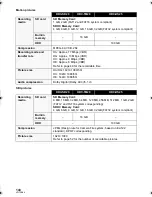 Preview for 148 page of Panasonic HDC-HS25 Operating Instructions Manual