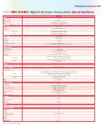 Предварительный просмотр 2 страницы Panasonic HDC-HS250 Brochure & Specs