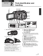 Preview for 17 page of Panasonic HDC-HS250P/PC User Manual