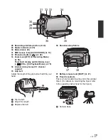 Preview for 19 page of Panasonic HDC-HS250P/PC User Manual