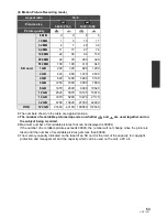 Preview for 53 page of Panasonic HDC-HS250P/PC User Manual