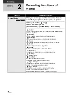 Preview for 62 page of Panasonic HDC-HS250P/PC User Manual