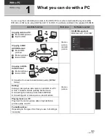 Preview for 111 page of Panasonic HDC-HS250P/PC User Manual