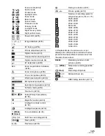 Preview for 125 page of Panasonic HDC-HS250P/PC User Manual