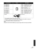 Preview for 145 page of Panasonic HDC-HS250P/PC User Manual