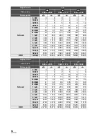 Preview for 52 page of Panasonic HDC-HS250P User Manual