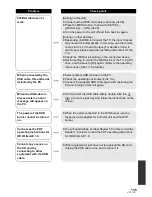 Preview for 135 page of Panasonic HDC-HS250P User Manual