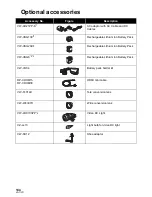 Preview for 144 page of Panasonic HDC-HS250P User Manual