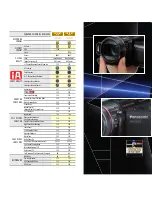 Preview for 4 page of Panasonic HDC-HS300 Brochure